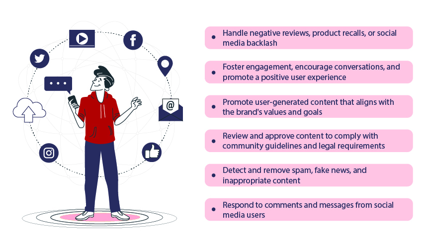 Social media content moderator responsibilities